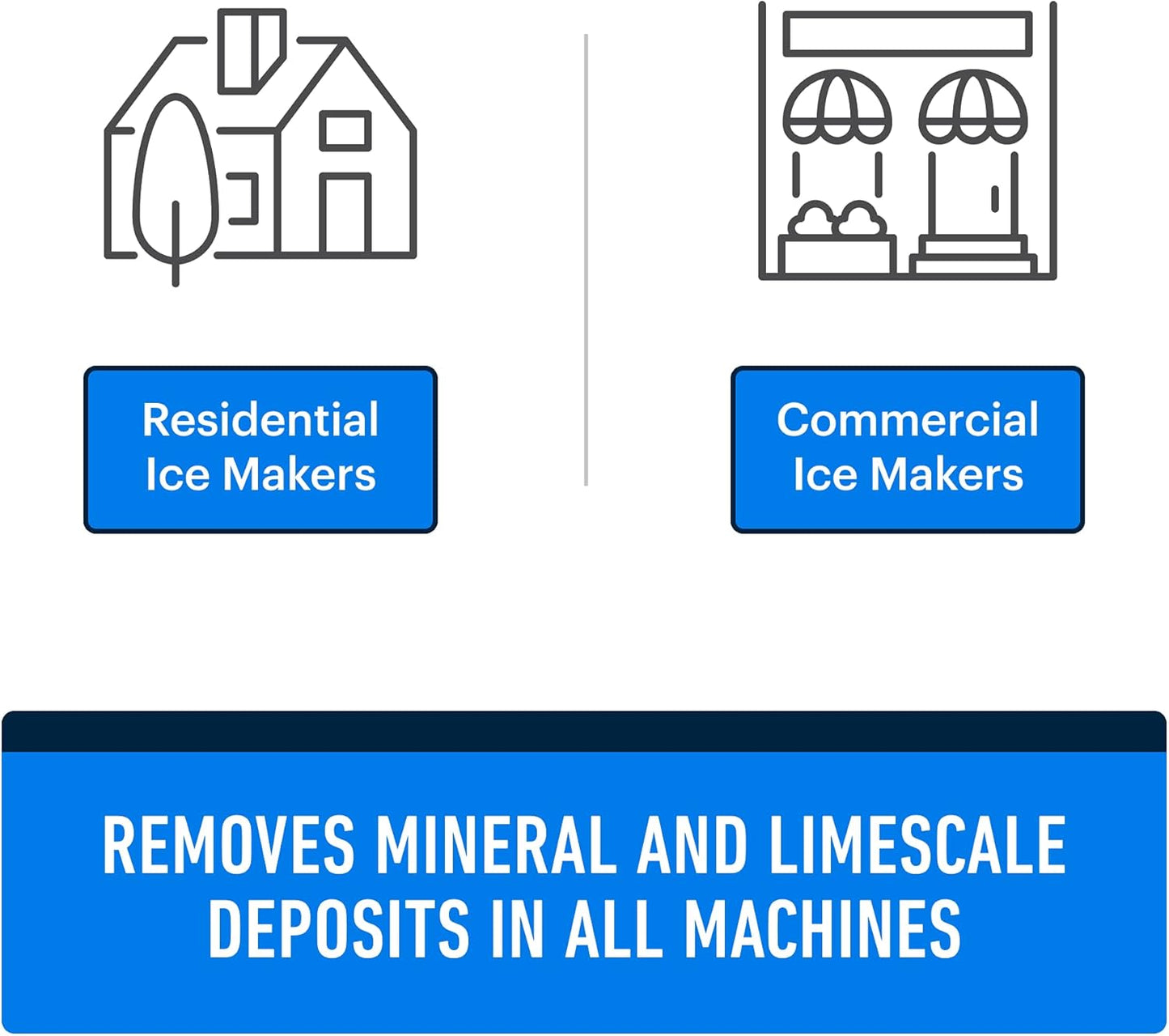 Essential Values 32 uses Ice Machine Cleaner (Gallon / 3.78), Descaler | Ice Maker Cleaner Compatible with: Whirlpool 4396808, Manitowac, Ice-O-Matic, Scotsman, Follett & More!