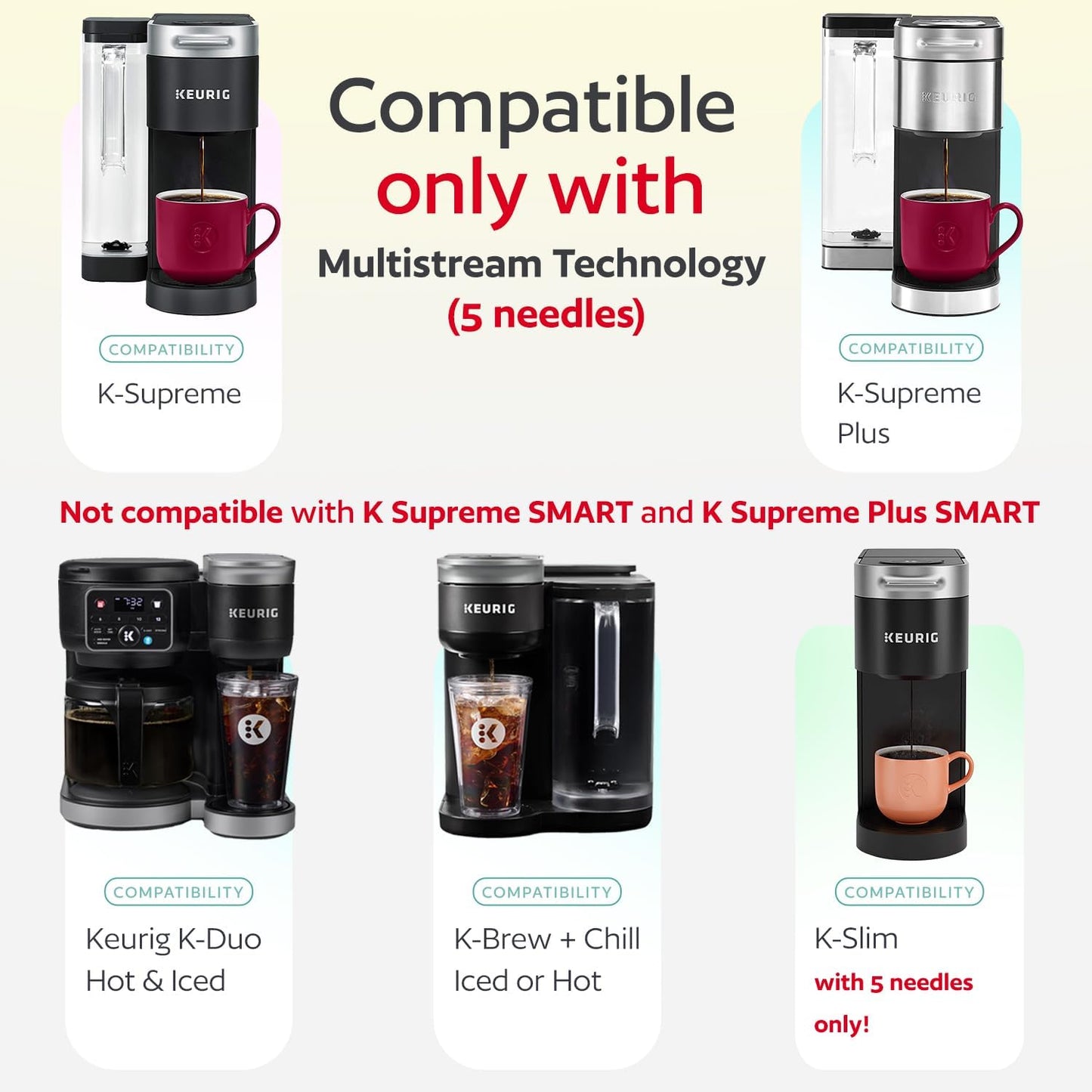 4 Reusable K Cups for Keurig K Supreme, K Supreme Plus, K Slim with Multistream Technology, K-Duo Hot & Iced - 4 Black Refillable Kcups Coffee Filters for Keurig Coffee Makers