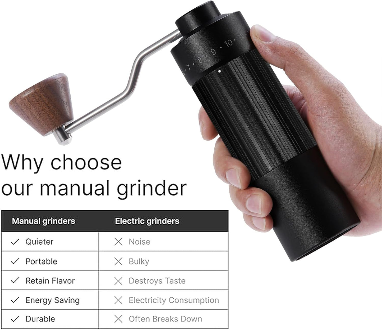 Manual Coffee Grinder, Hxswkk Hand Coffee Bean Grinder with 6-star Stainless Steel Burr for Espresso, Moka, Pour Over, French Press, External Adjustable Setting, for Camping Travel Home Office