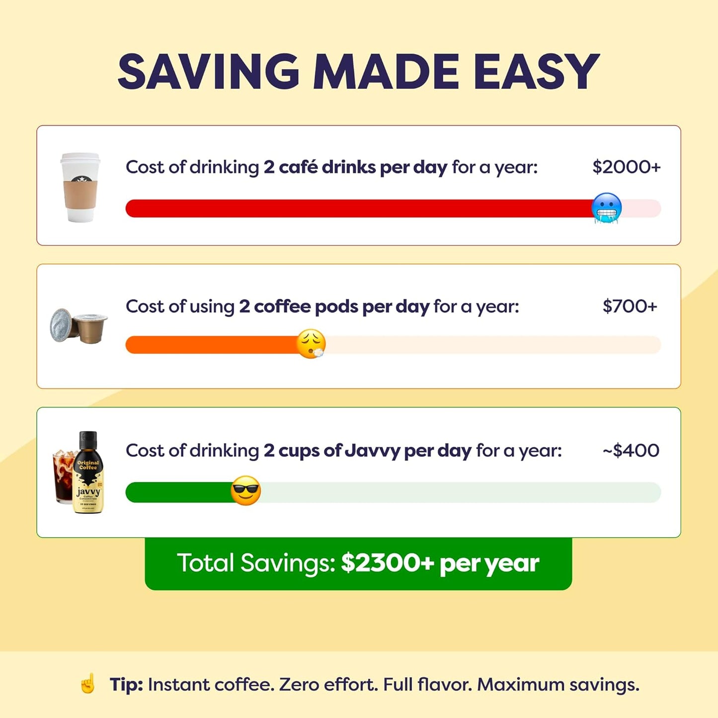 Javvy Coffee Concentrate - Cold Brew Coffee, Perfect for Hot or Iced Instant Coffees, Hot Drinks, Cold Brew Concentrate - Original & Mocha