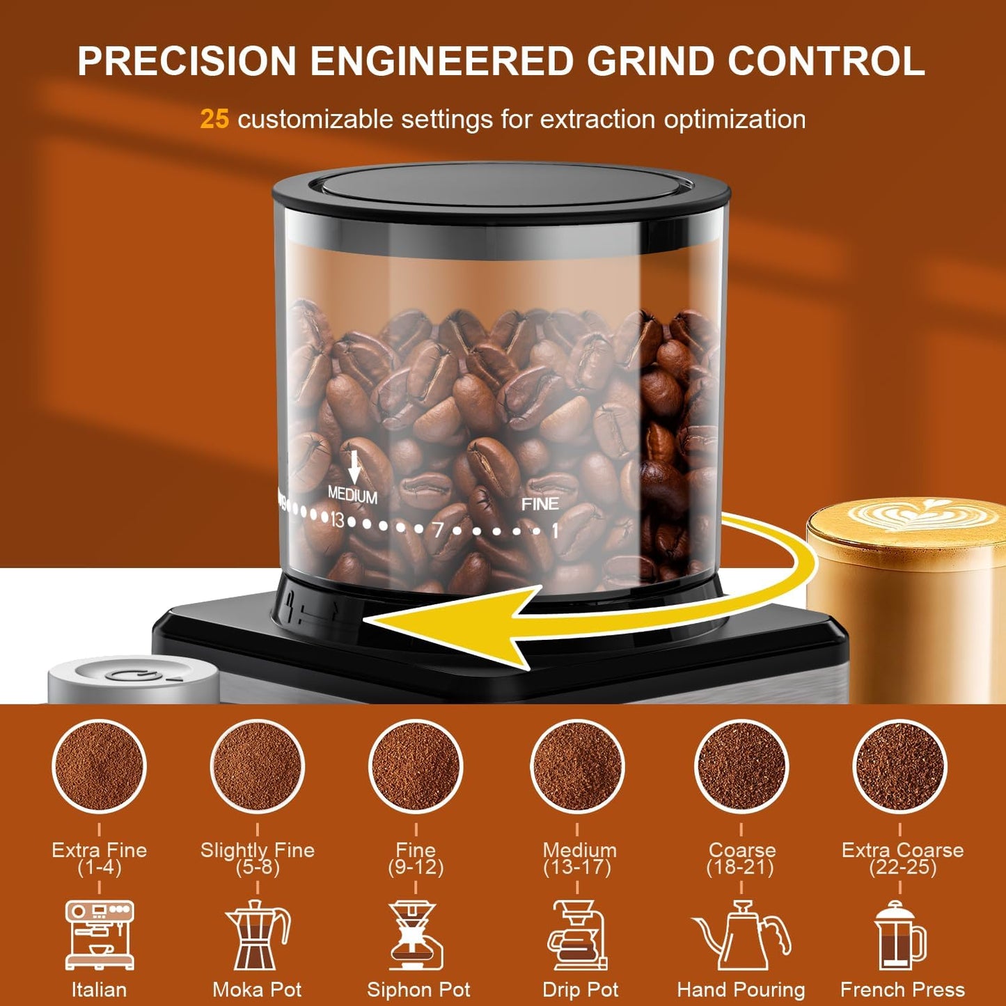 Wancle Conical Burr Electric Coffee Grinder Bean Grinder - 25 Adjustable Grind Settings for Espresso/French Press/Drip, 2-12 Cup Capacity, Low Noise & Anti-static with Powder Blower, Stainless Steel