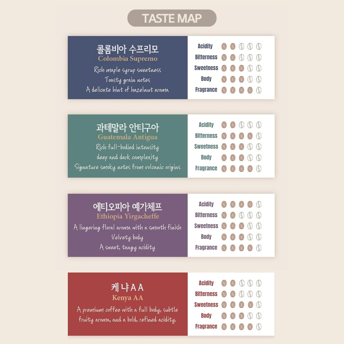 Cold Brew Coffee Concentrate liquid, Single Serve Coffee Sticks, MistyBrew, Imported from Korea, 4 flavors, Premium coffee (12 sticks, Mix)