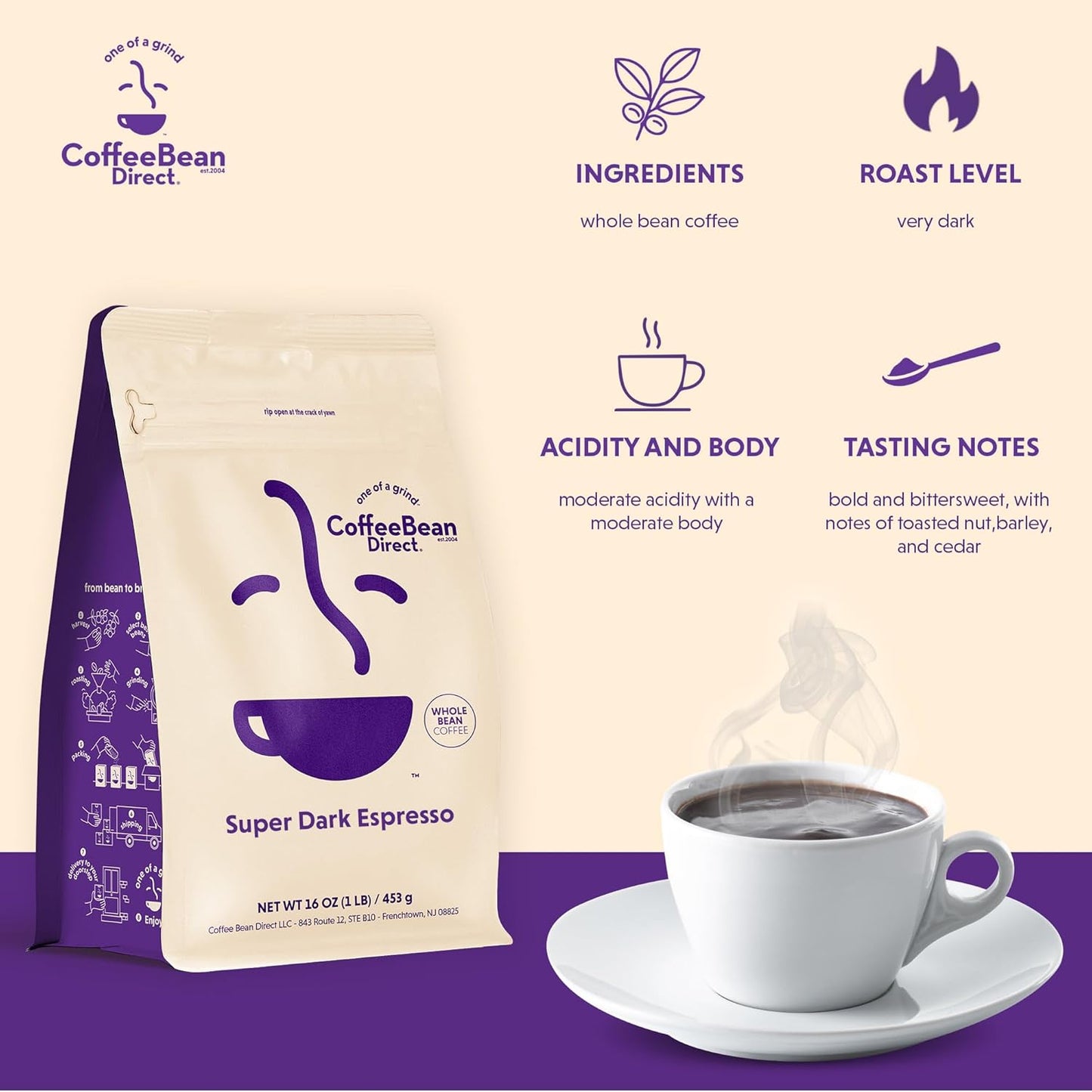 Coffee Bean Direct Super Dark Espresso, Whole Bean Coffee, Very Dark Roast, 1 Pound Bag (Pack of 1)