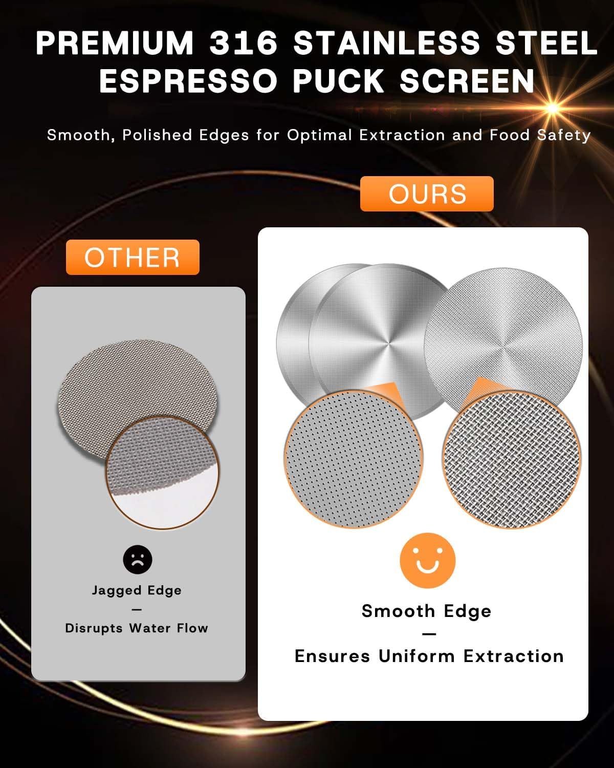 2 Pack 53.3mm Espresso Puck Screen Set for Breville 54mm Portafilter, 1.7mm Thick 150μm & 0.2mm Ultra-Thin 316 Stainless Steel Filter with Cleaning Blind Disk