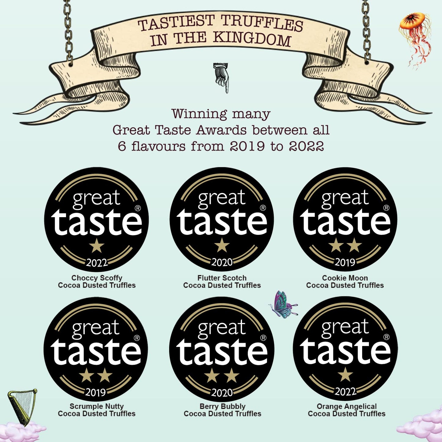 Monty Bojangles Taste Adventure Cocoa Dusted Truffles Gift Box (7.9oz) - 6 Flavors, Luxury Chocolates, Award Winning Truffles, Beautiful Gift Box, Perfect Chocolate Gift