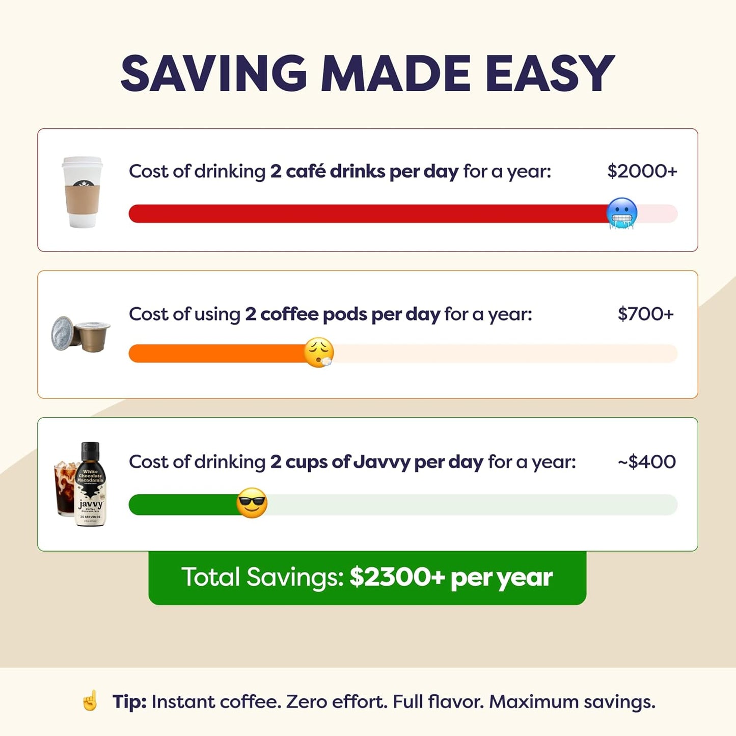 Coffee Concentrate - Limited Release Flavors - Cold Brew Coffee, Perfect for Hot or Iced Instant Coffees, Hot Drinks, Cold Brew Concentrate, 35 Servings - White Chocolate Macadamia