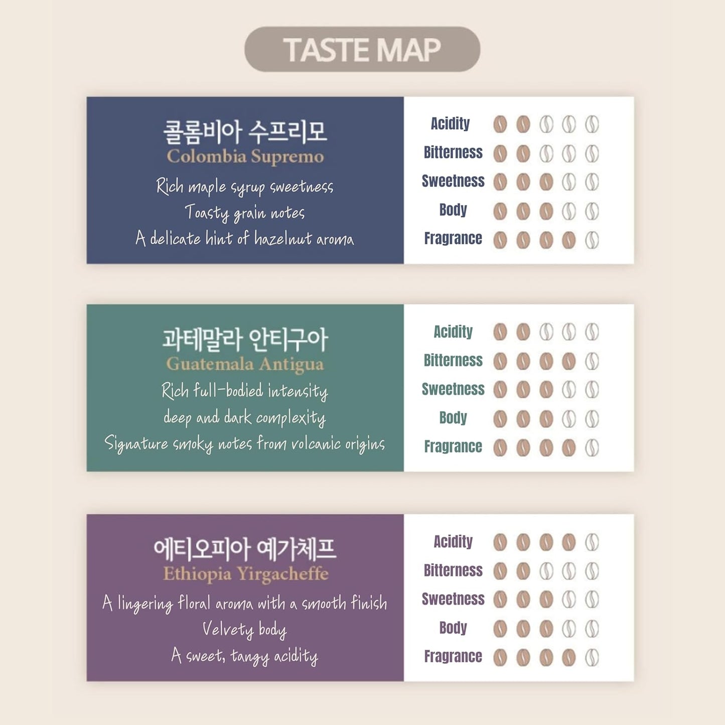 Cold Brew Coffee Concentrate liquid, Single Serve Coffee Sticks, MistyBrew, Imported from Korea, Premium coffee (30 sticks, Yirgacheffe)