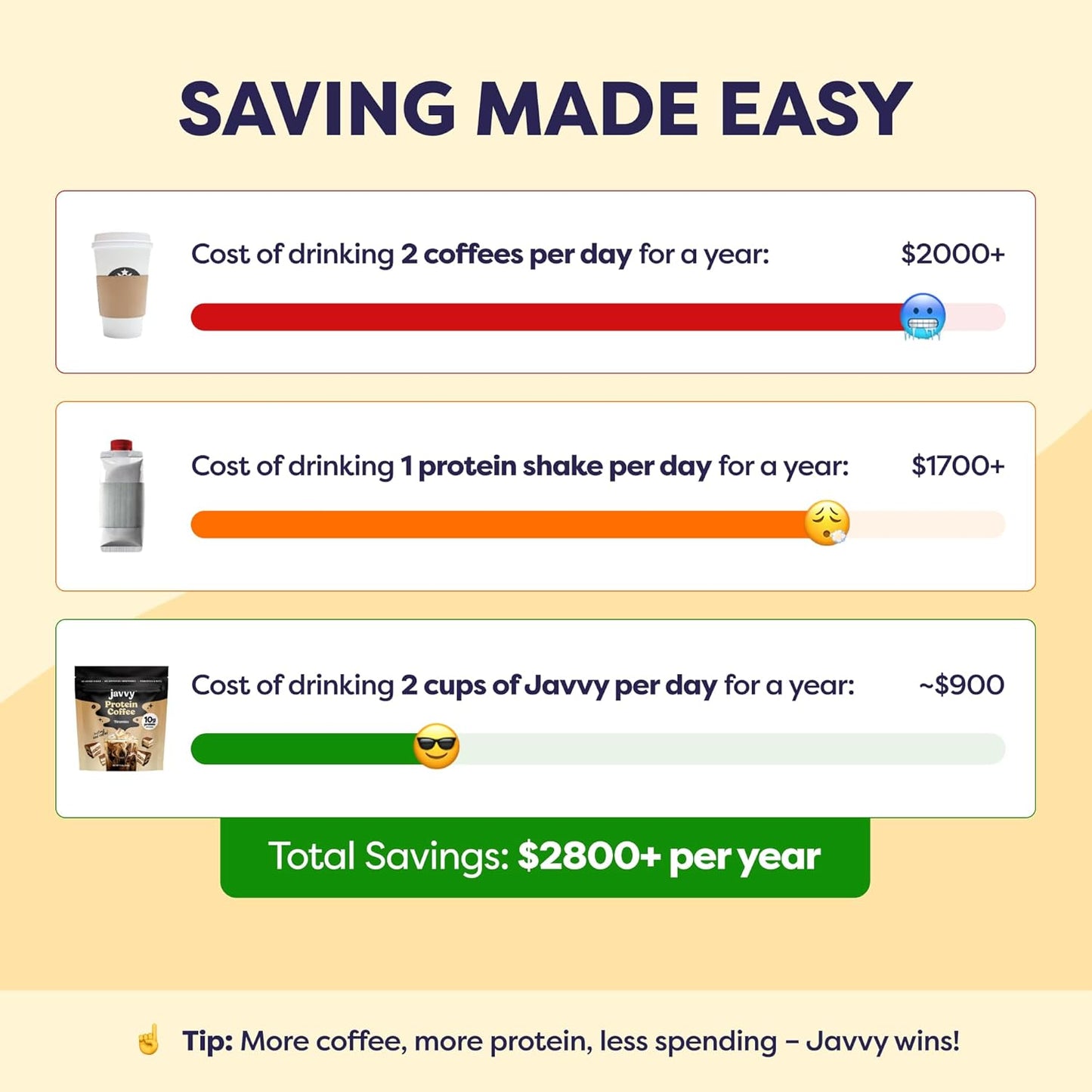 Tiramisu Protein Iced Coffee - Premium Whey Protein & Instant Iced Coffees - 100% Natural Cold Brew Coffee - Zero Artificial Flavors & Sweeteners, 80 mg Caffeine Per Serving, 0g of Sugar, 20 Servings