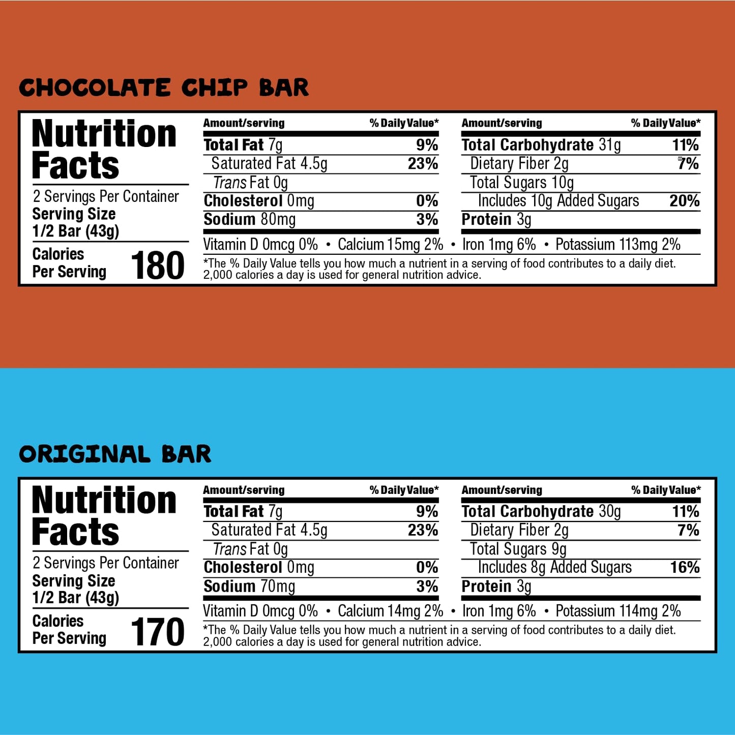 Bobo's Oat Bar Sampler Pack - Vegan - Non GMO - Plant Based - 6 flavors (12 count) Convenient On-The-Go Breakfast or Snack