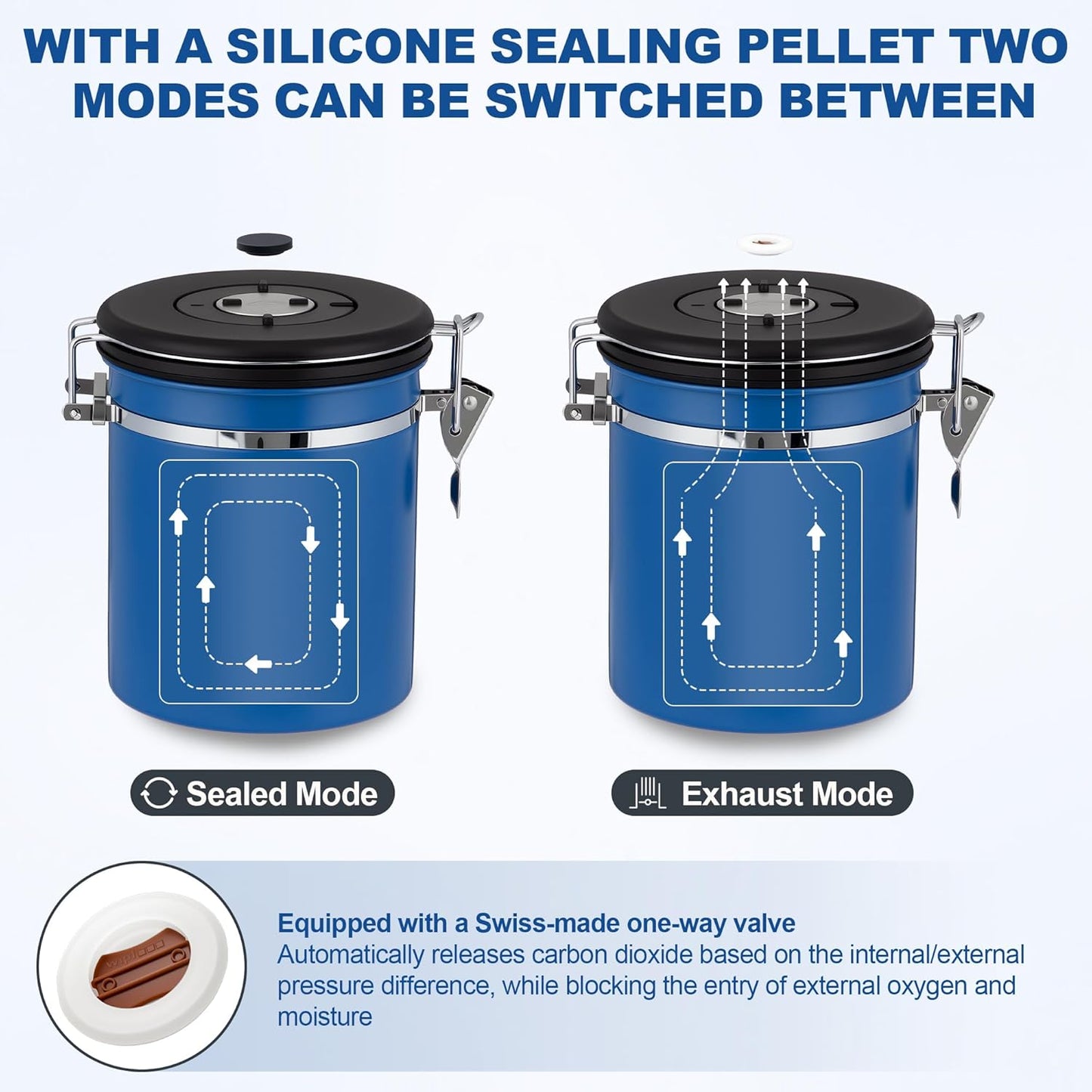 ShanSon Coffee Canister Airtight Coffee Container Stainless Steel Coffee Bean Storage Container with Scoop Coffee Canister for Beans Grounds Sugar Flour Tea Cereal,22OZ,Blue