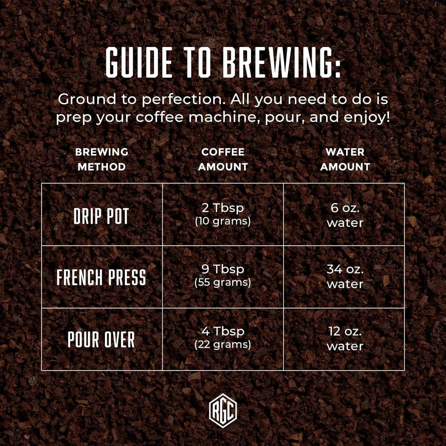 Real Good Coffee Company Medium Roast Ground Coffee - Ground Donut Coffee Flavor - Espresso & French Press Friendly - Crafted from 100% Arabica Beans - 32 Oz - Pack of 1