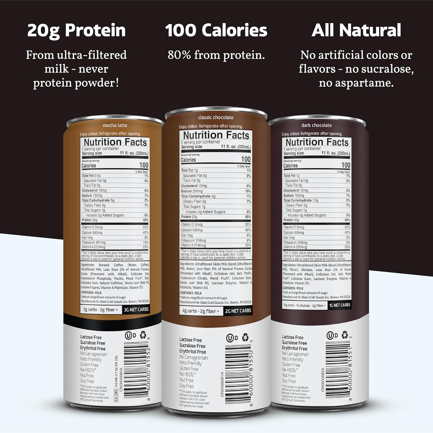 Slate Milk - High Protein Milk Shake - Chocolate Variety Pack - Chocolate, Dark Chocolate, Mocha Latte - Lactose Free, 20g Protein, 1g Sugar, 100-110 Calories, 1-3g Net Carbs - 11 fl oz, 12 Cans