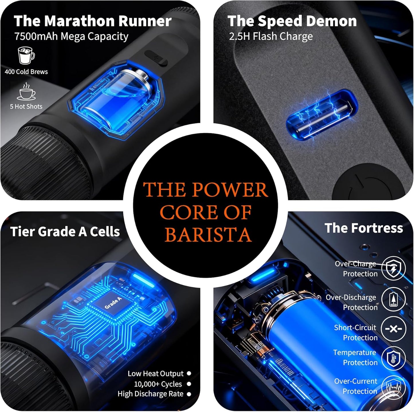 Camping Coffee Maker with Folding Stand|Portable Espresso Machine for Travel, Outdoor & Office|20Bar Pressure|7500mAh Battery|Heats in 3 Mins|Compatible with Coffee Capsules&Ground Coffee|Space-Saving