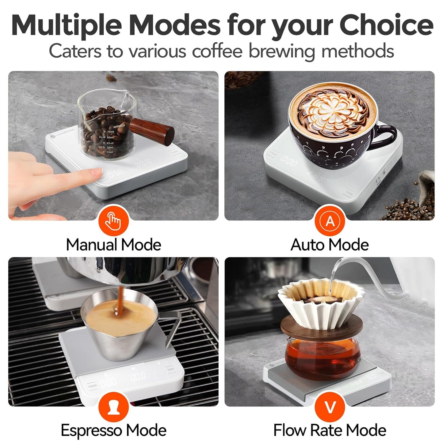 Rechargeable Mini Coffee Scale with Timer, 2kg/0.1g Precision Espresso Scale, Portable Coffee Weight Scale w/ 4 Modes for Espresso and Pour-Over Coffee (White)