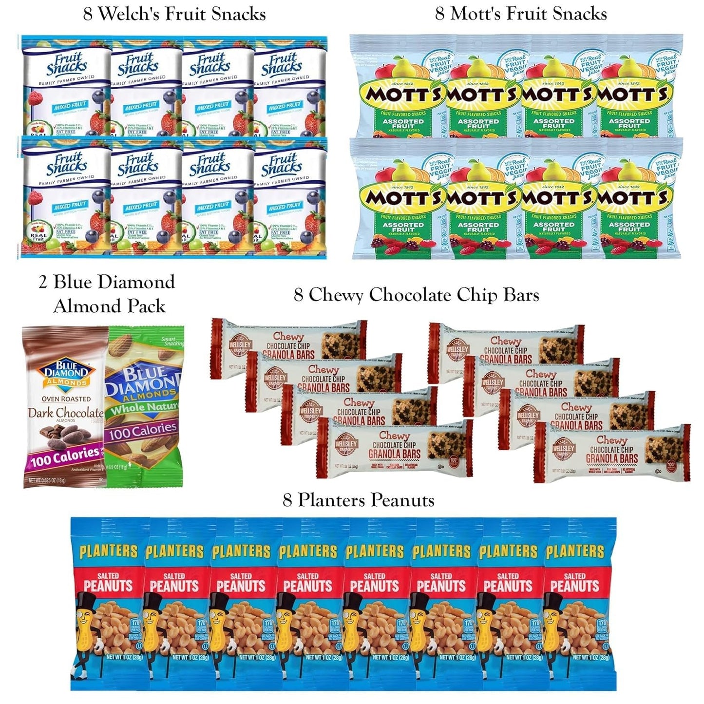 Foxy Fane 66-Count Holiday Gift Box - 66 Healthy Snacks & Treats - Perfect Variety Pack for Easter - Great for Family, Friends & Office