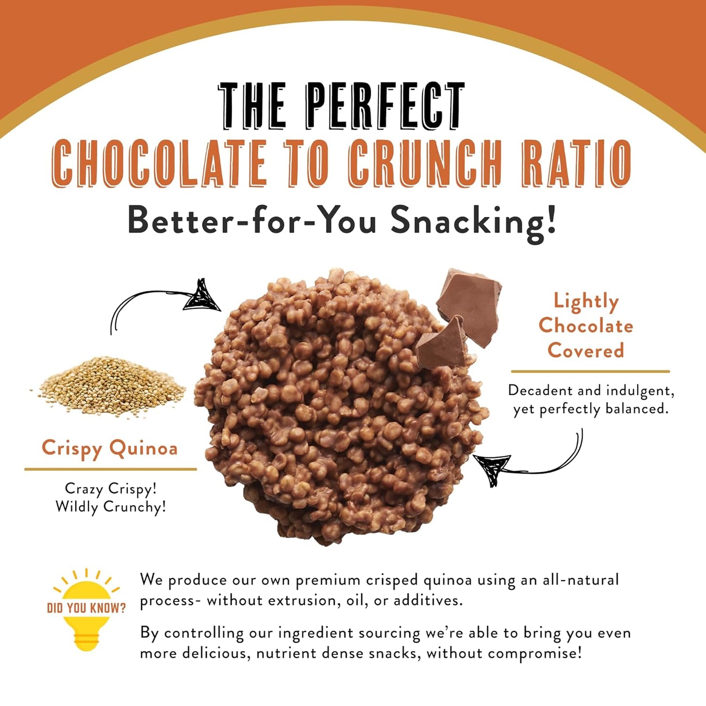 Undercover Snacks Chocolate Quinoa Crisps - Milk Chocolate | 70-Count, Individually Wrapped Crisps | Gluten Free, Nut-Free, Allergen Friendly, Kosher, NOT AIRLINE SIZE