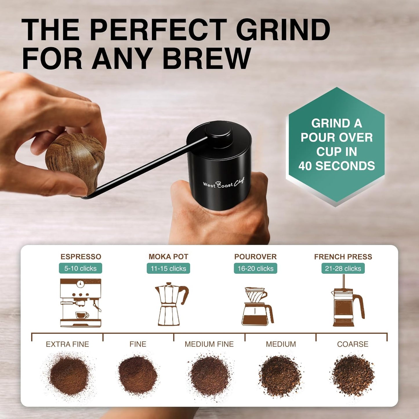 Manual Burr Coffee Grinder - Portable Espresso Hand Grinder for Travel