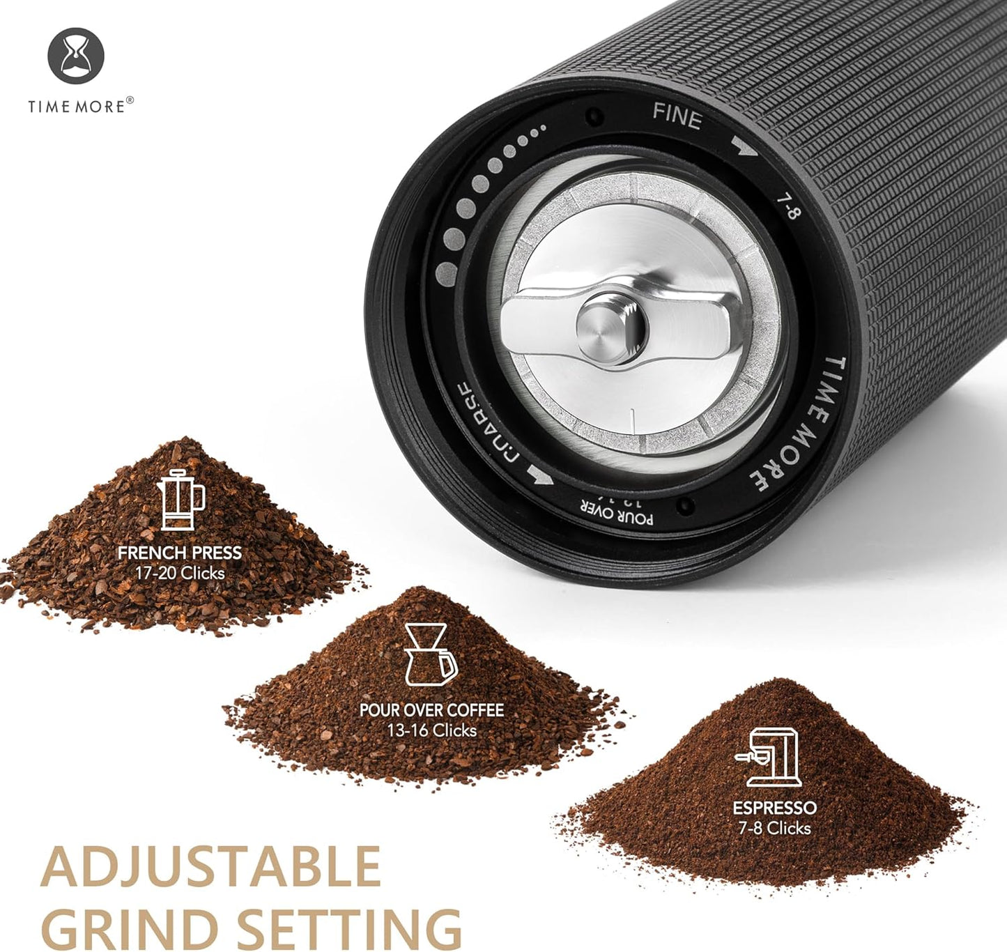 TIMEMORE Chestnut C3S PRO Manual Coffee Grinder, Stainless Steel S2C Conical Burr Coffee Grinder, Hand Coffee Grinder with Foldable Handle, Adjustable Grind Setting for Espresso to French Press, Black