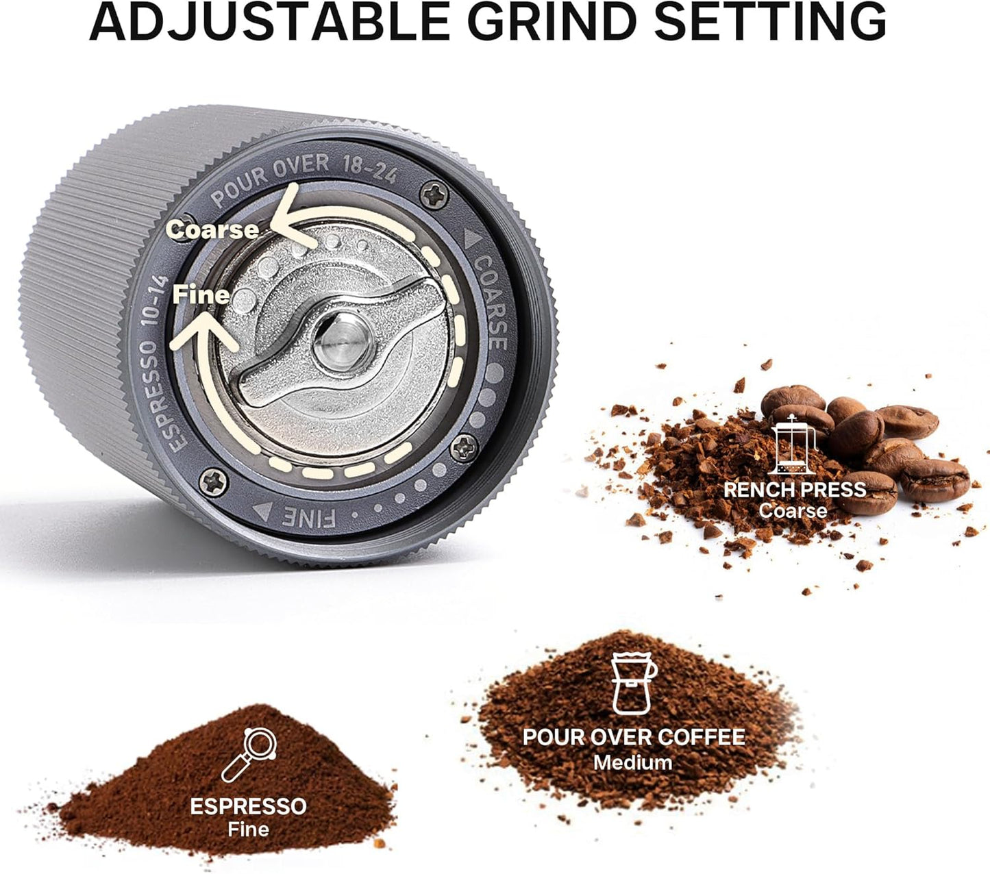 Mini Manual Coffee Grinder, 40 Adjustable Settings, Portable Hand Mill with 30g Capacity, Conical Burr for Espresso, Pour Over, Travel, Camping, Office (Gray)