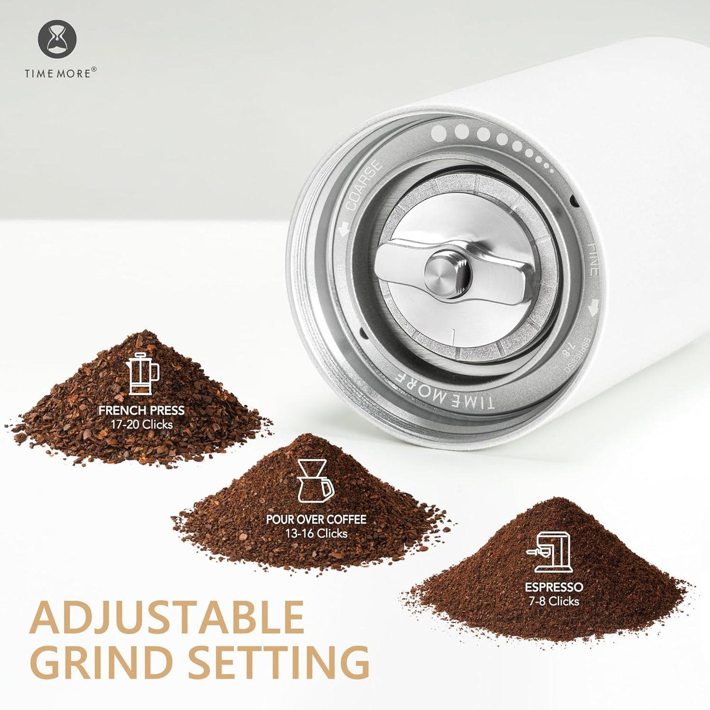 TIMEMORE Chestnut C3S Pro Hand Coffee Grinder, Stainless Steel S2C Conical Burr Manual Coffee Grinder, Coffee Grinder with Foldable Handle, Adjustable Grind Setting for Espresso to French Press, White