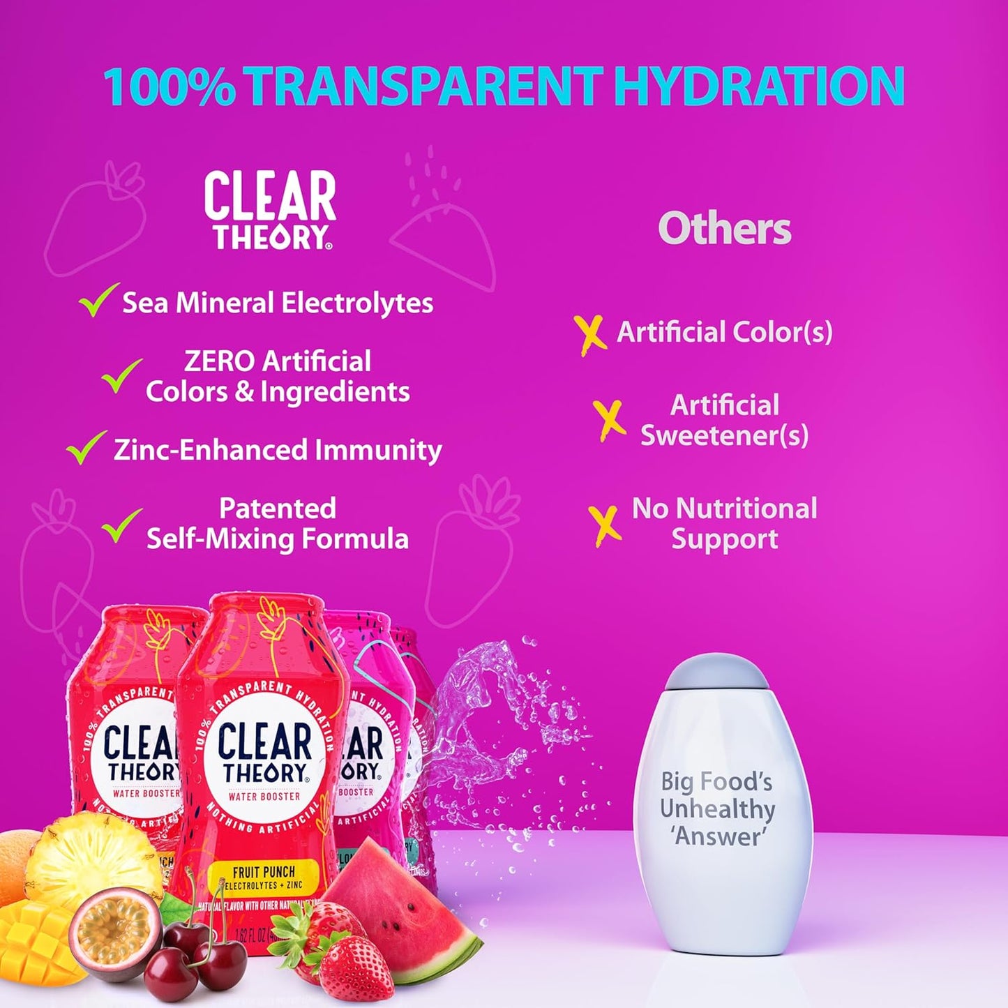 Clear Theory Water Flavoring Drops with Electrolytes, Water Enhancer Liquid Flavored Water Drink Mix, Hydration for Kids, Vegan, Gluten Free, Low Calorie (Watermelon Berry & Fruit Punch)
