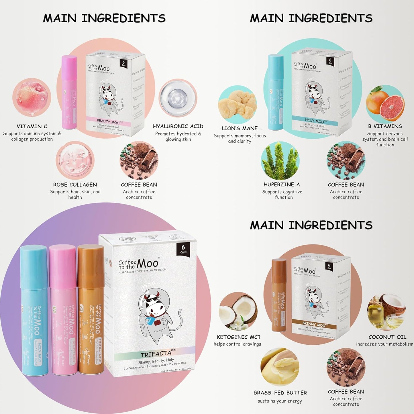 Coffee to the Moo Nitro Cold Brew Coffee Concentrate, Mix Pack (KETO, Collagen & Mushroom Coffee), Instant Hot or Iced, Pocket/Purse Sized & Travel Friendly, No Refrigeration, 6 Cups