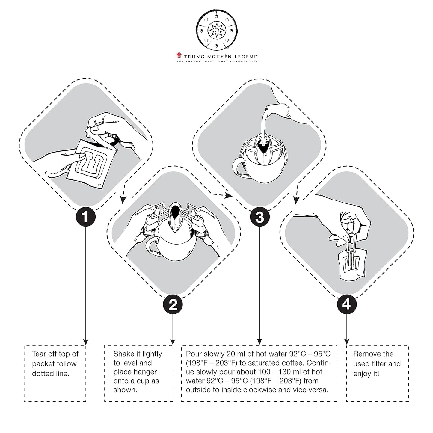 TRUNG NGUYEN LEGEND FUSION BLEND Signature Hand Drip Coffee Bag, Single-Served Pour Over Coffee, Portable Filter Bag for Travelling, Camping, Rich Flavourful Taste (10 Packets/Box)