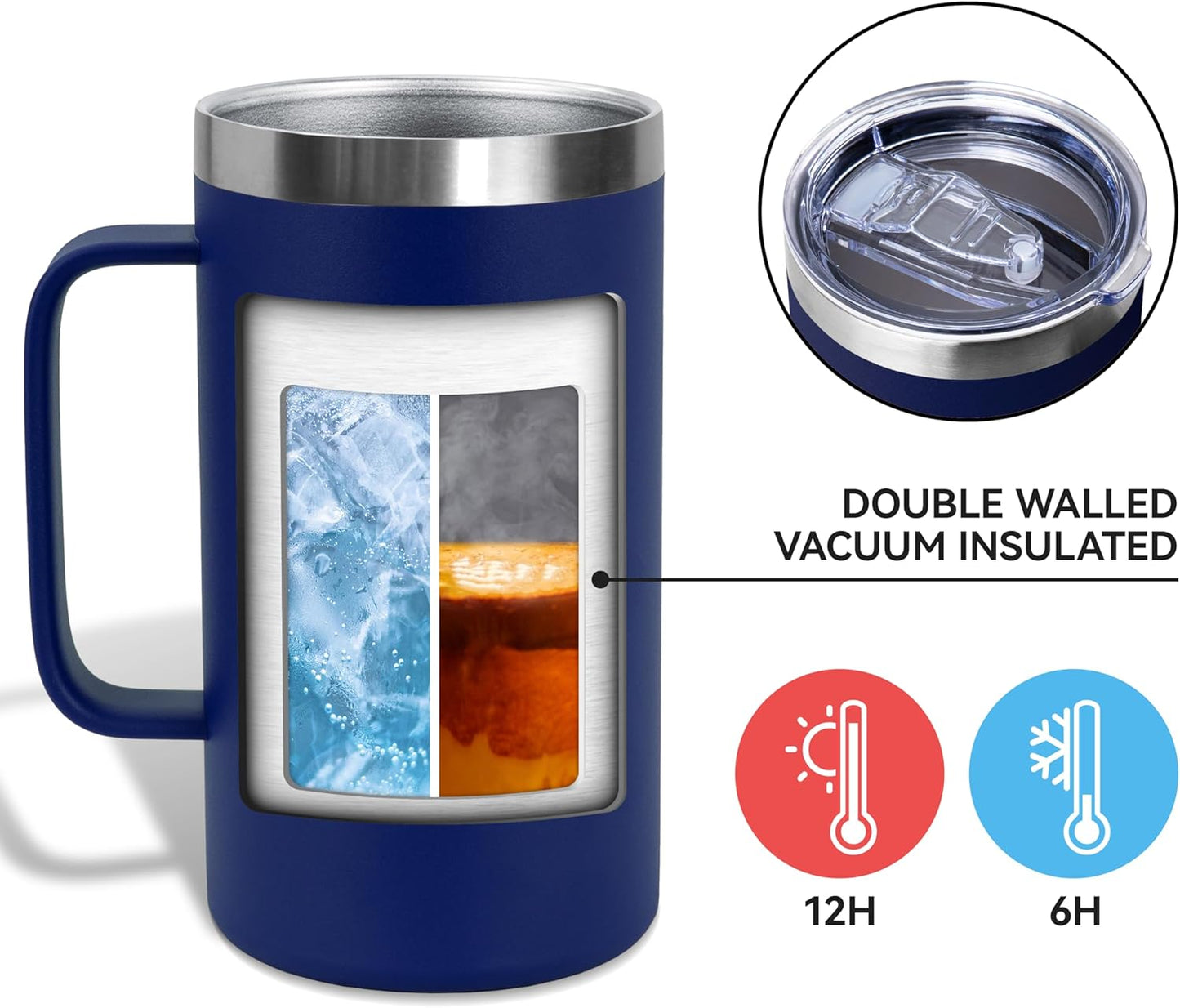 DOMICARE 24oz Mug with Handle and Lid, Stainless Steel Coffee Mug, Reusable Insulated Cup, Travel Mug with Handle, Double Wall Vacuum Coffee Tumbler for Men and Women, Navy, Pack 1