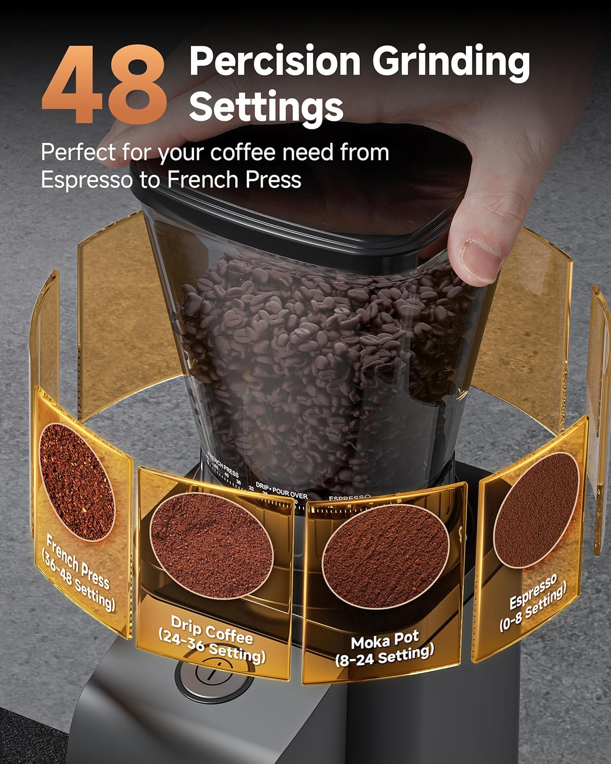 51mm Anti-Static Burr Coffee Grinder with Plasma Generator 48 Precision Grind Settings Electric Espresso Grinder with Dosing Cup & Grounds Container For French Press, & Drip Coffee, Dark Black