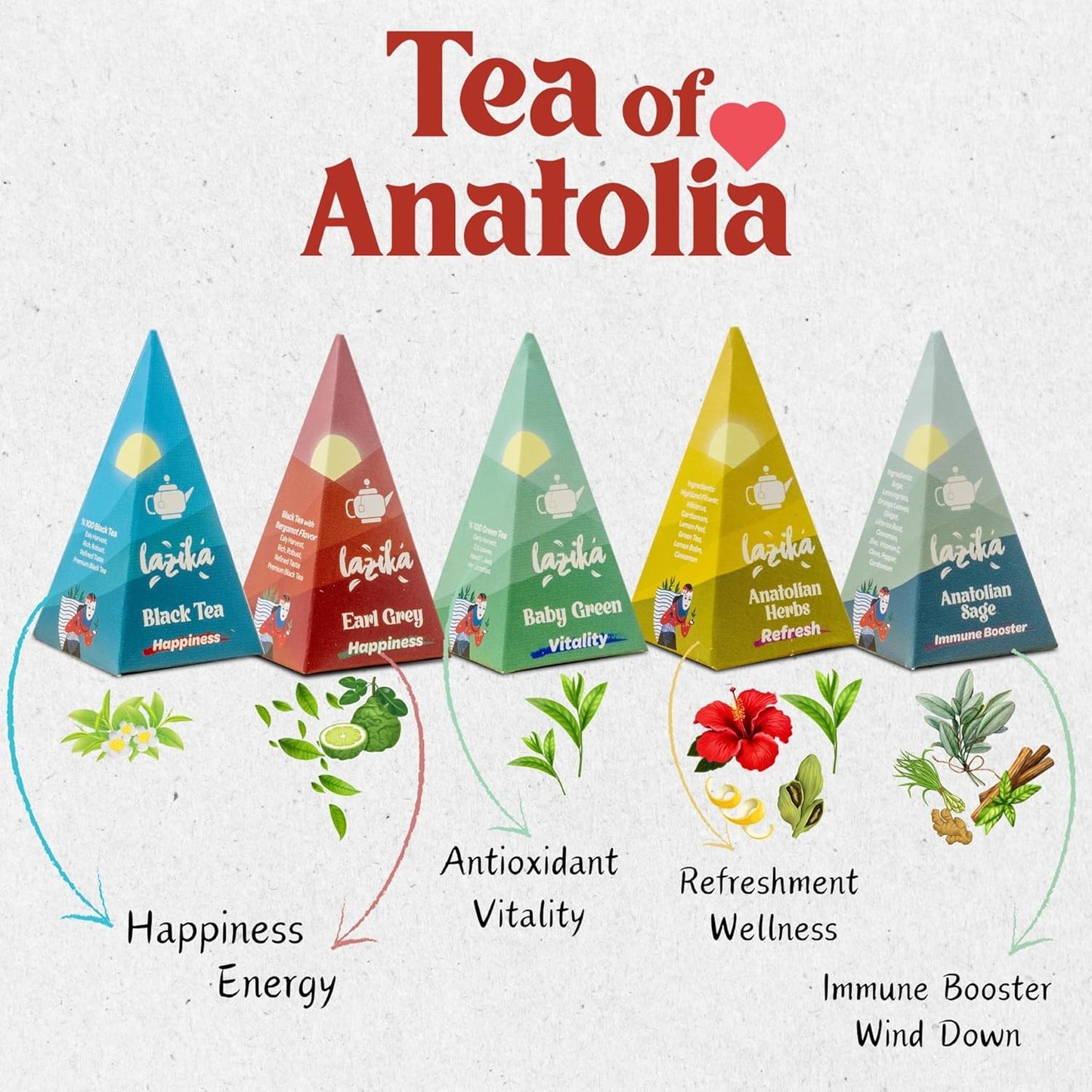 Lazika Tea Variety Pack with Lovely Presentation Box, Black, Green and Herbal Tea Sampler Gift Set, 10 Counts, Premium Collection with Pyramid Infuser Bag, Handcrafted