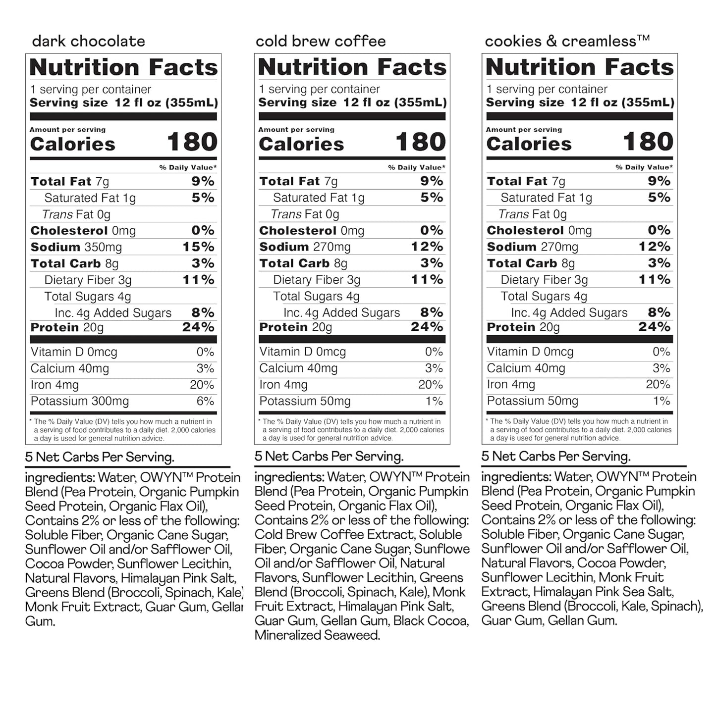 OWYN Only What You Need Plant Based Protein Shake, 20g Vegan Protein from Organic Pumpkin Seed, Flax, Pea Blend, Prebiotic Supplement, Superfood Greens, Gluten & Soy-Free (Variety Pack, 12 Pack)