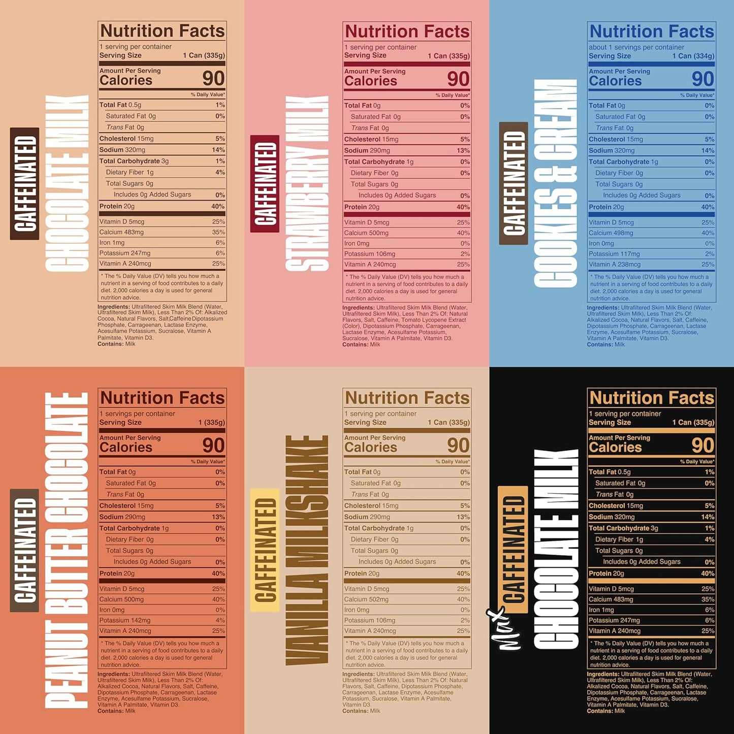 Spylt High Protein Milk - 6 Flavor Variety Pack with 60mg Caffeine & 20g Protein - 90 Calories, Ready to Drink, Sugar Free, Lactose Free Milk, Perfect for Workout Recovery & Afternoon Pick Me Up - 12 Count